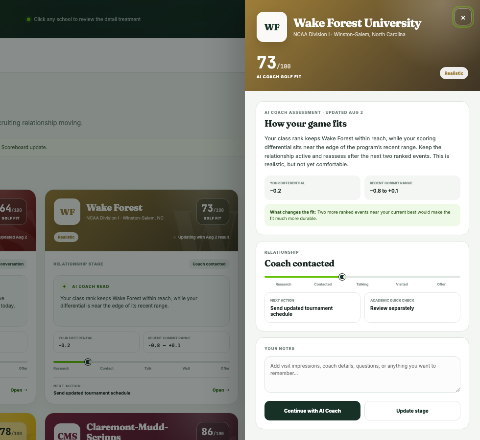 Open school showing Golf Fit, AI Coach assessment, relationship stage, and notes